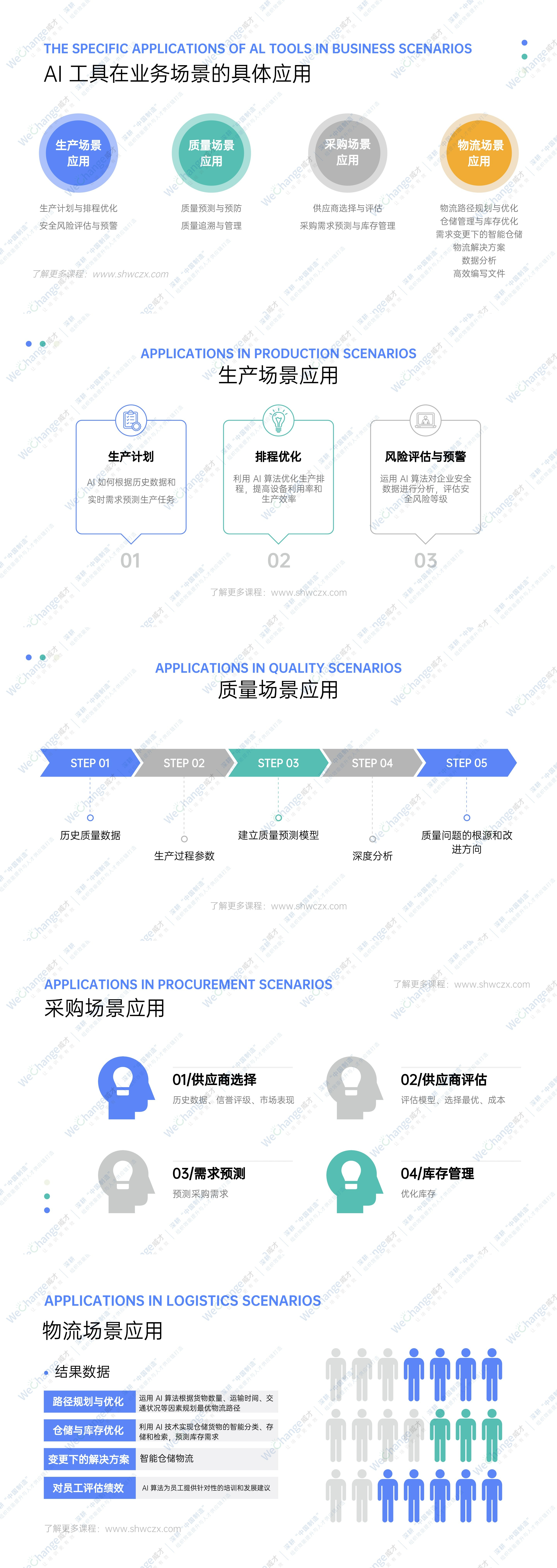 1747808397512983.jpg 極簡插畫風季度運營工作計劃PPT.jpg