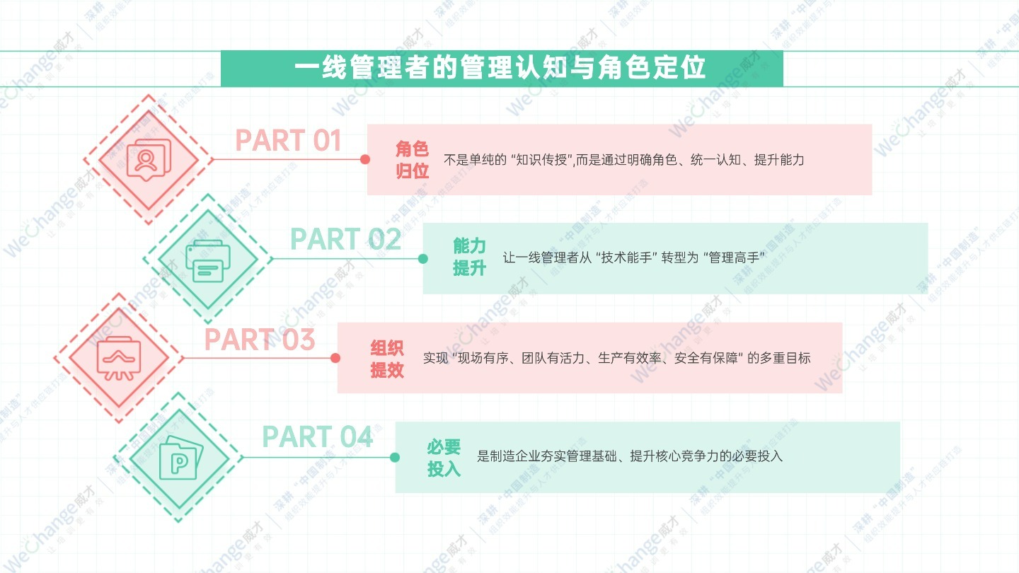 1764155034168988.jpg 扁平插畫(huà)春季招聘PPT套裝.jpg